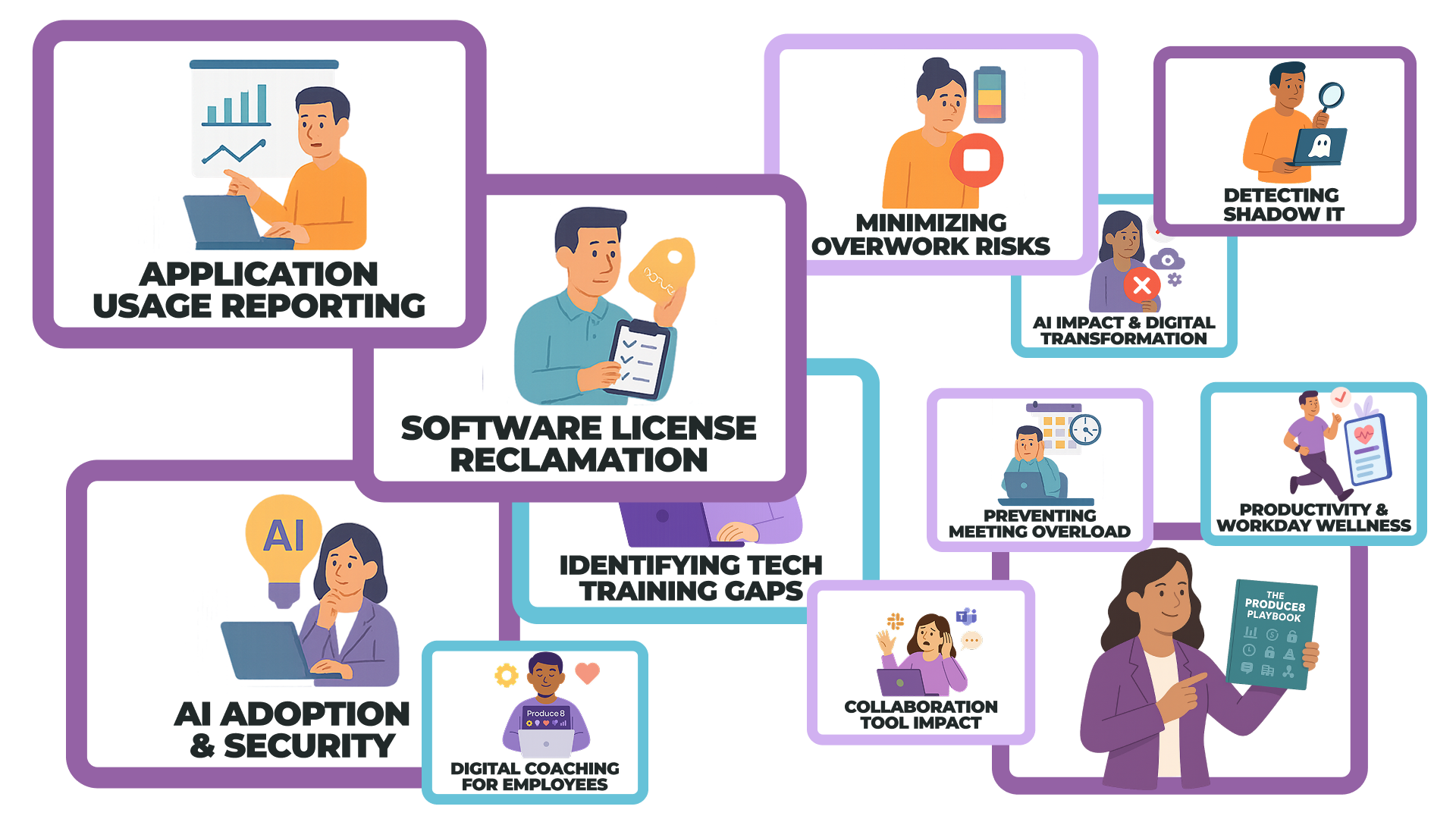 Use Case Collage Use Case Collage